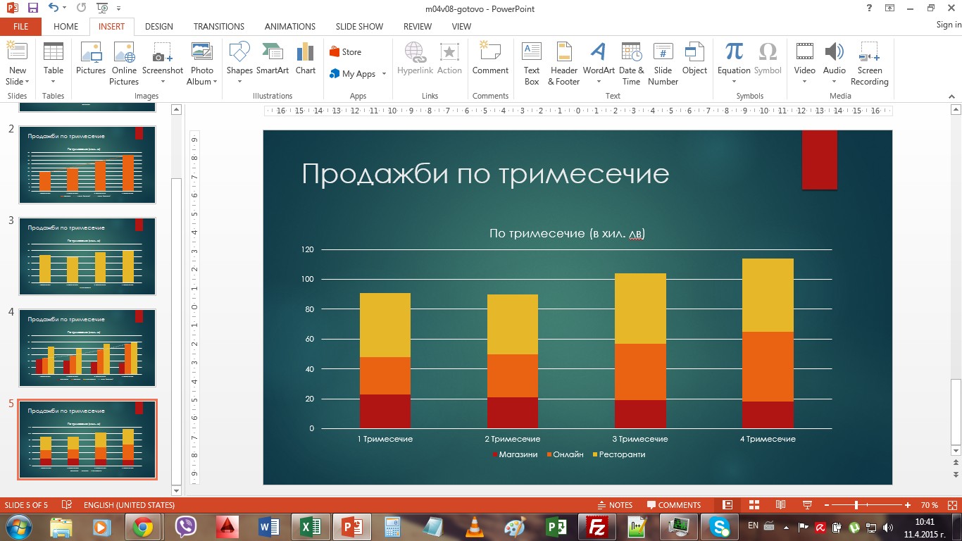 Powerpoint: Видове колонни диаграми. Опростяване на претрупани диаграми ...